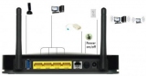    Netgear N300